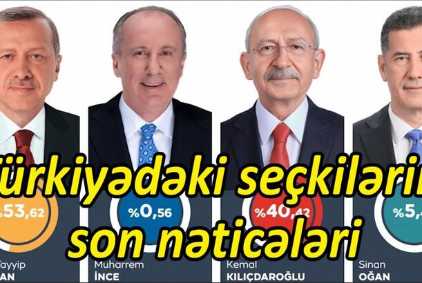 Türkiyə üçün dönüş nöqtəsi - Brüssel görüşündə hansı razılıq əldə olundu?