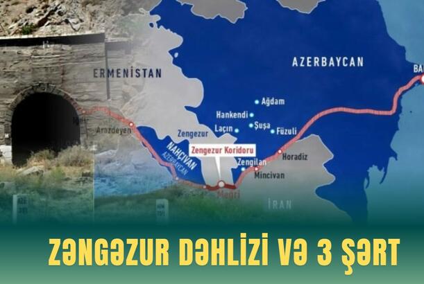Zəngəzur dəhlizi və 3 şərt